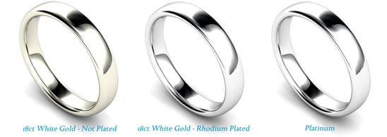 White Gold or Platinum | Best Metal for My Ring | Facets Singapore