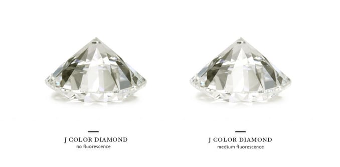 diamond-fluorescence-comparison-j-diamond-1024x505 (2)